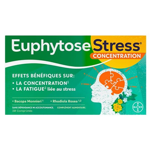 EUPHYTOSE